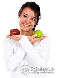 Калорийность яблок зеленых - 37 ккал на 100 г