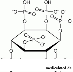 Молекула фитиновой кислоты