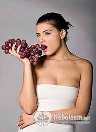 Калорийность винограда и польза от его употребления