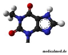 Молекула Теофиллина