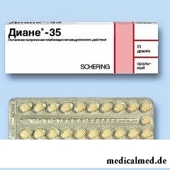 Контрацептив Диане-35