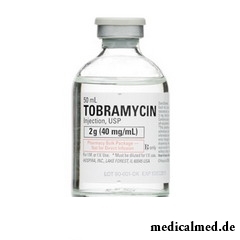 Раствор Тобрамицин